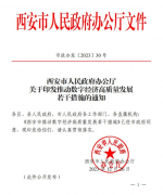 重要文件｜西安市人民政府办公厅关于印发《西安市推动数字经济高质量发展若干措施》的通知